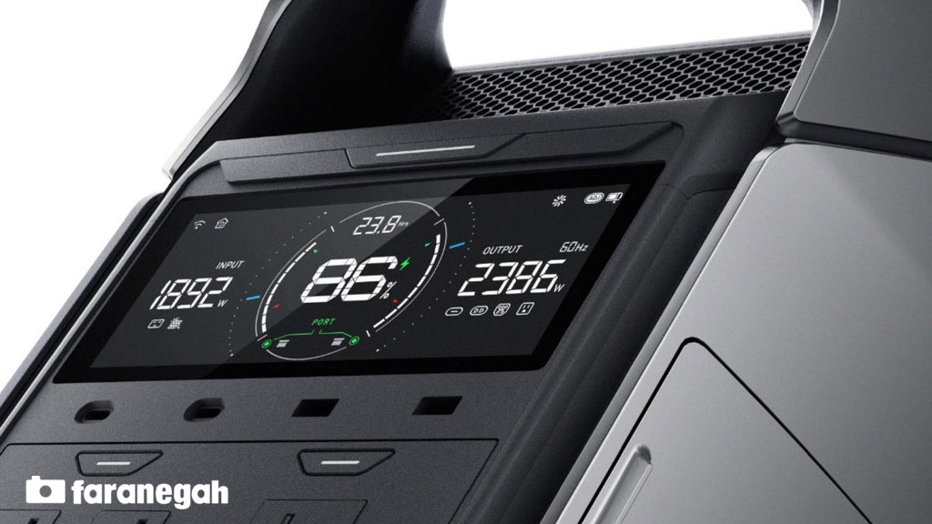 پاوراستیشن Delta 3 pro