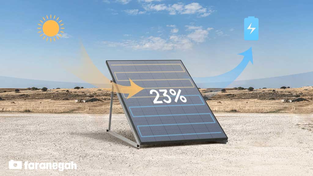 پنل خورشیدی 400 rigid