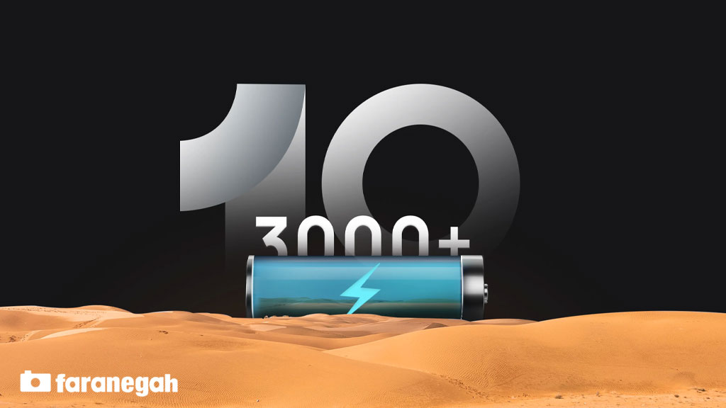 خرید پاور استیشن RIVER 2 Pro