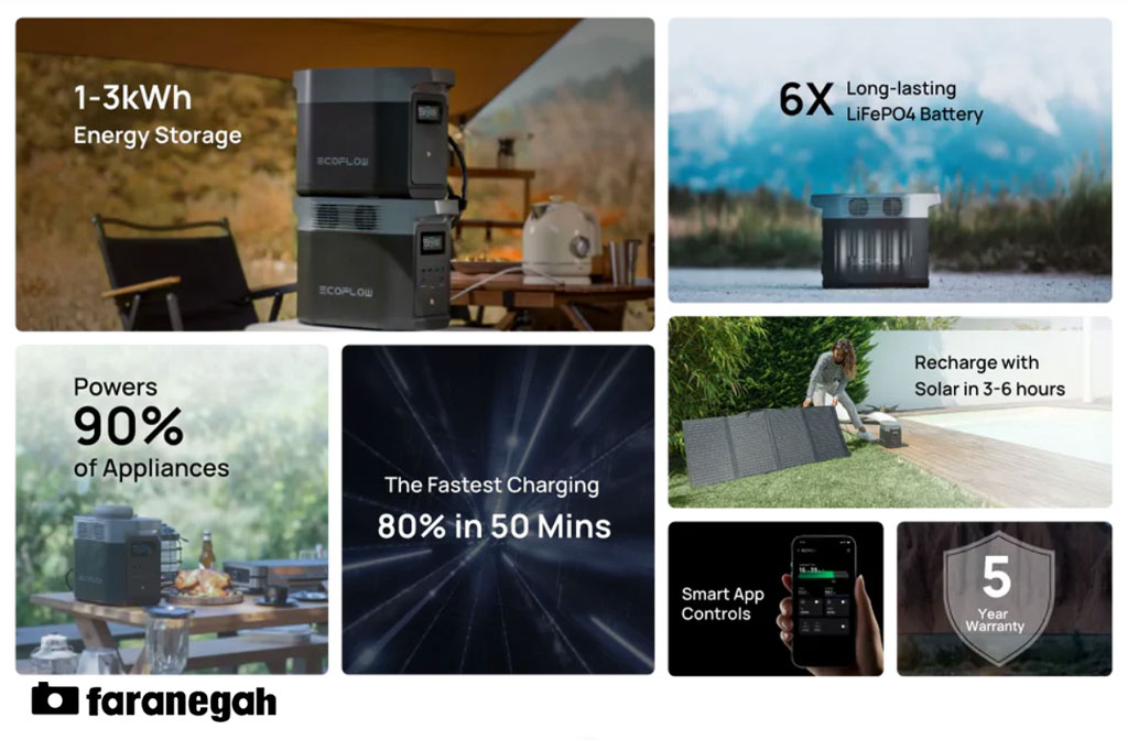 ذخیره کننده انرژی EcoFlow DELTA 2 Portable Power Station و قابلیت ها و امکانات