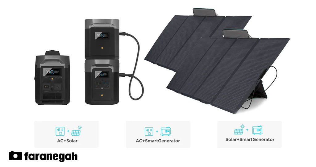 ذخیره کننده انرژی EcoFlow DELTA Max 1600 Portable Power Station و شارژ سریع دوگانه