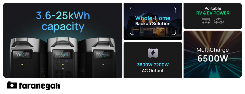 ذخیره کننده انرژی EcoFlow DELTA Pro Portable Power Station و قابلیت ها