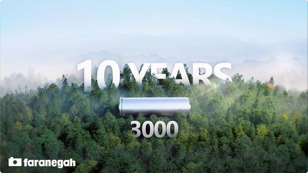 باتری اضافی هوشمند EcoFlow DELTA 2 Smart Extra Battery