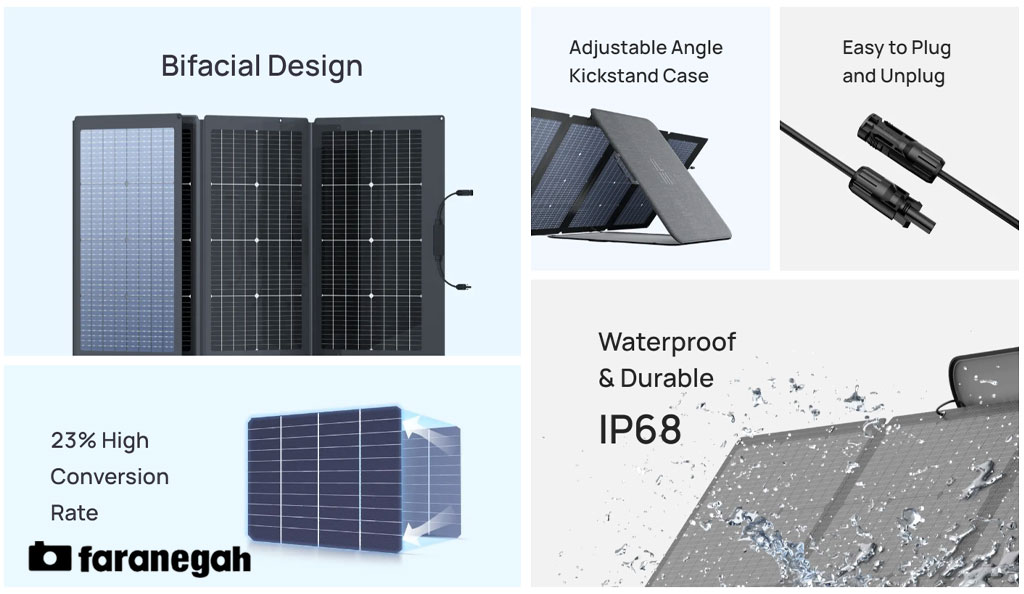 پنل خورشیدی EcoFlow 220W Portable Solar Panel