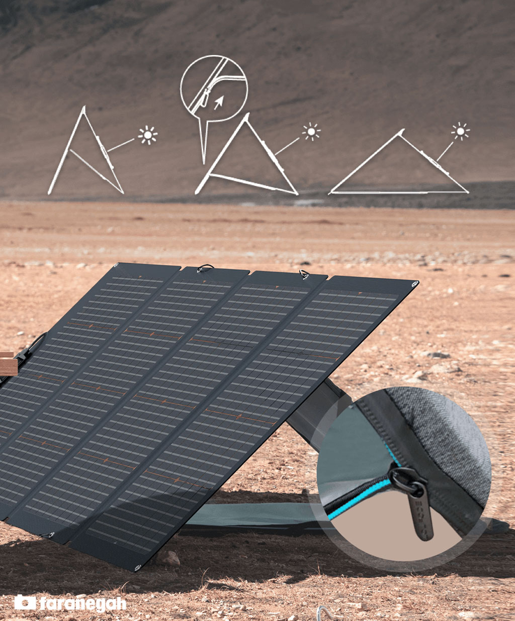 پنل خورشیدی EcoFlow 220W Portable Solar Panel
