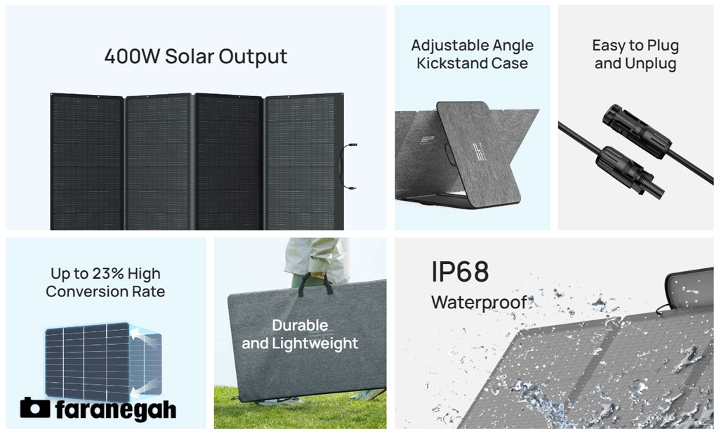 پنل خورشیدی EcoFlow 400W Portable Solar Panel