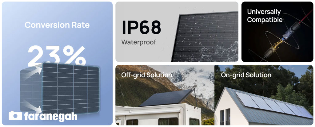 پنل خورشیدی EcoFlow 400W Rigid Solar Panel