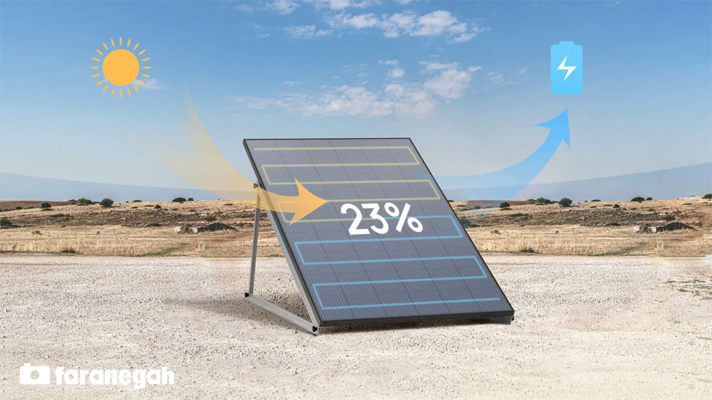 پنل خورشیدی EcoFlow 400W Rigid Solar Panel