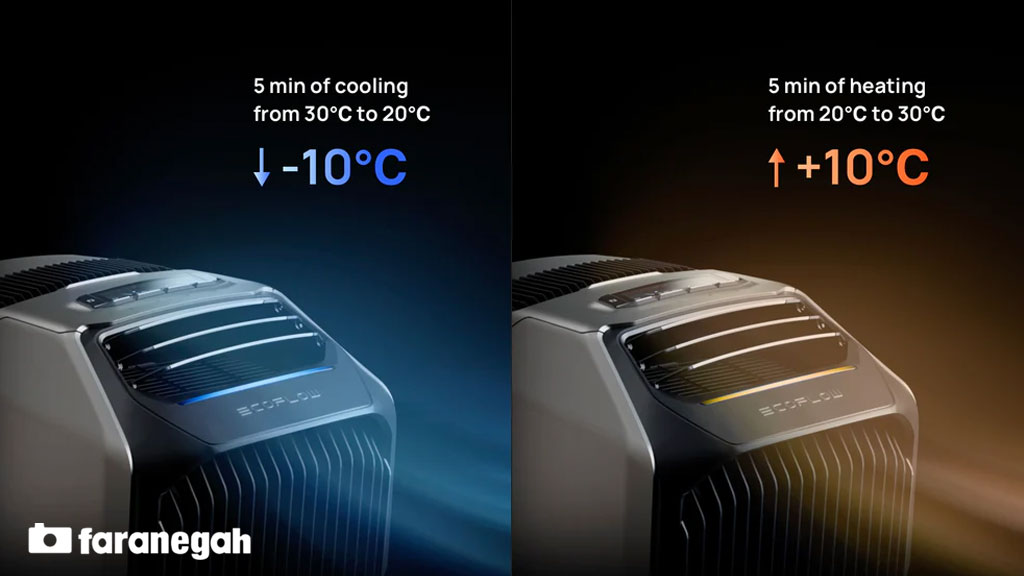 کولر قابل حمل EcoFlow WAVE 2