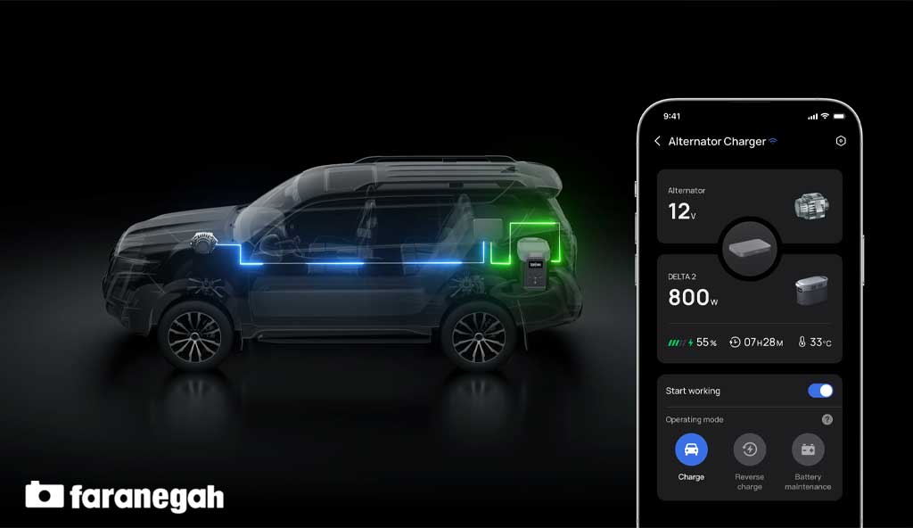 شارژر EcoFlow 800W Alternator Charger