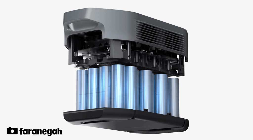 ذخیره کننده انرژی EcoFlow DELTA 2 Max Portable Power Station