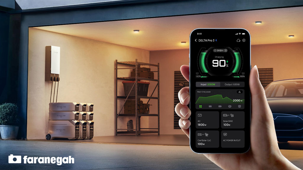 ذخیره کننده انرژی EcoFlow DELTA Pro 3 Portable Power Station