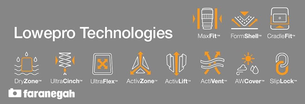 هارد کیس لوپرو Lowepro Hardside 200 برای DSLRs