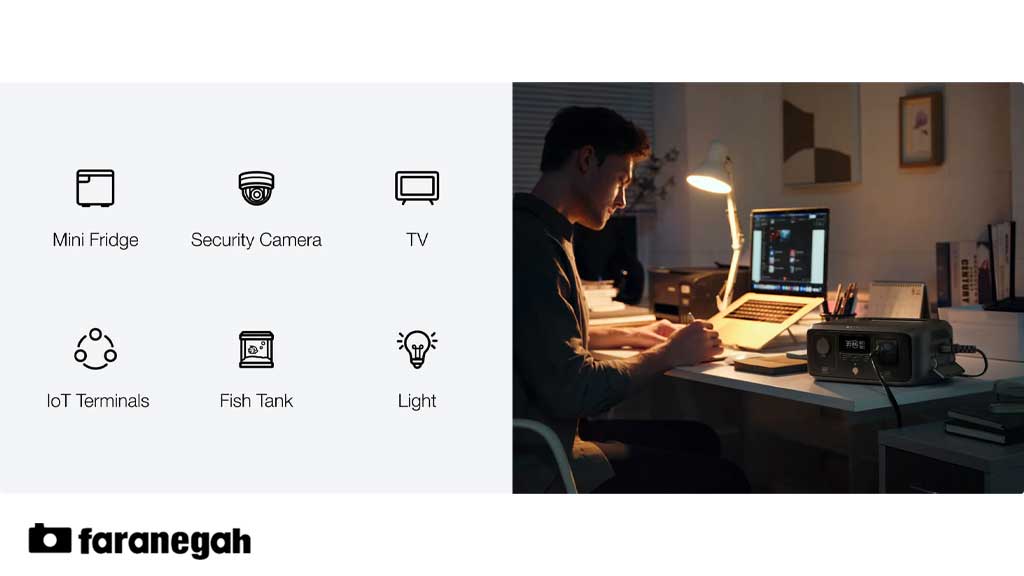 پاوراستیشن قابل حمل EcoFlow RIVER 3 Portable Power Station