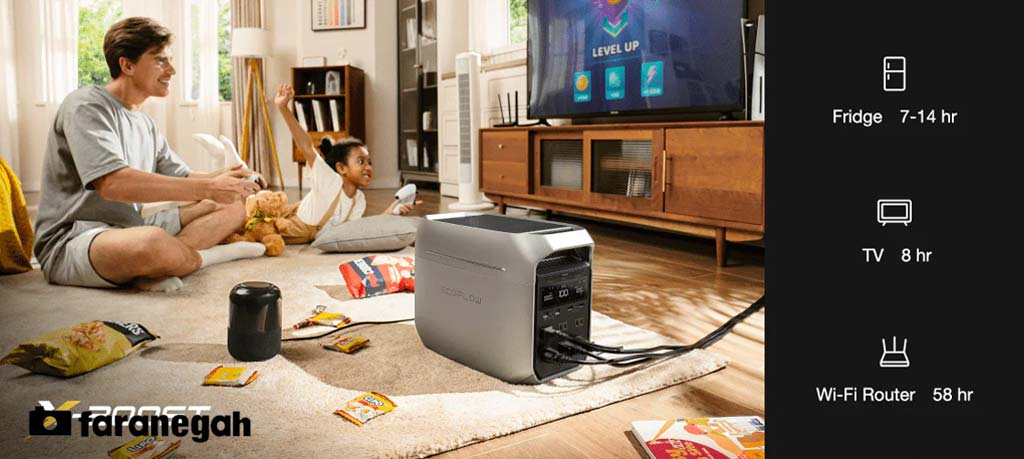 ذخیره کننده انرژی EcoFlow DELTA 3 Plus Portable Power Station