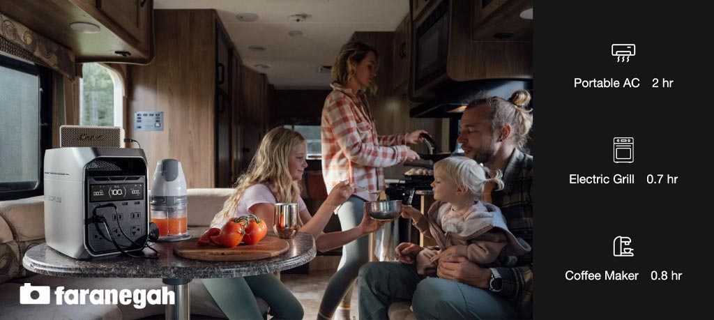 ذخیره کننده انرژی EcoFlow DELTA 3 Plus Portable Power Station