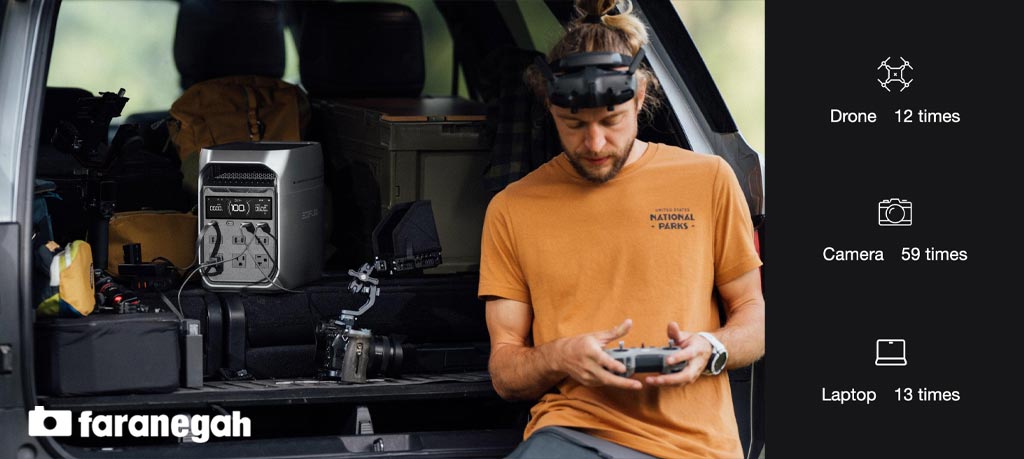 ذخیره کننده انرژی EcoFlow DELTA 3 Plus Portable Power Station