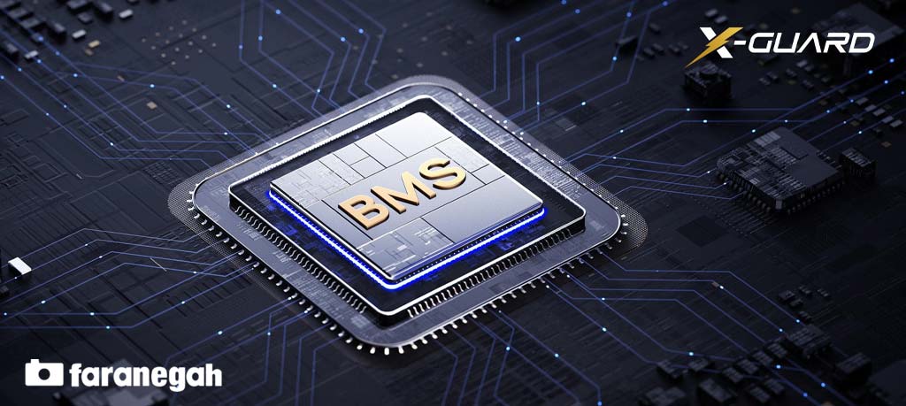 ذخیره کننده انرژی EcoFlow DELTA 3 Plus Portable Power Station